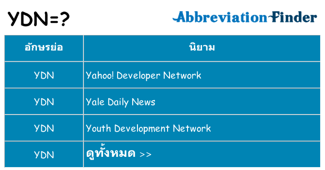 อะไรไม่ ydn ถึง