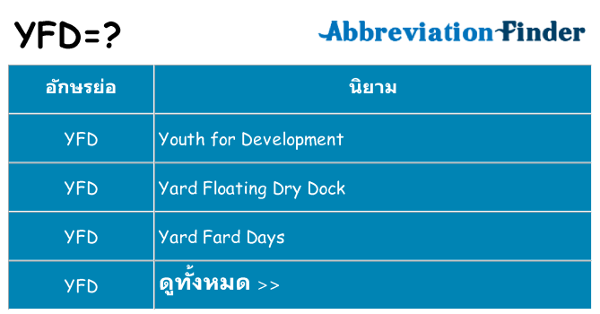 อะไรไม่ yfd ถึง