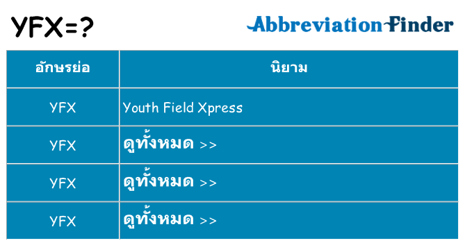 อะไรไม่ yfx ถึง