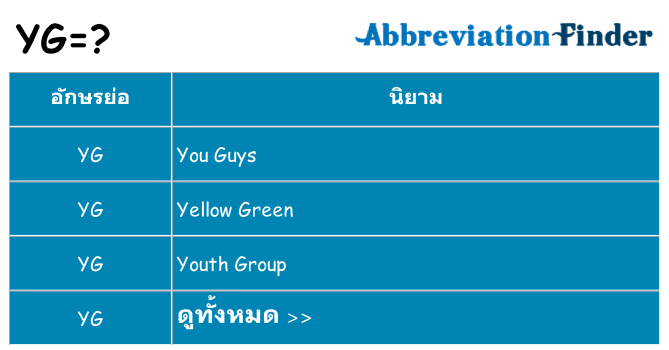 อะไรไม่ yg ถึง