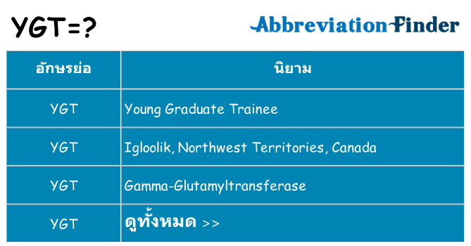 อะไรไม่ ygt ถึง