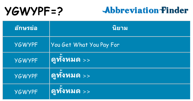 อะไรไม่ ygwypf ถึง