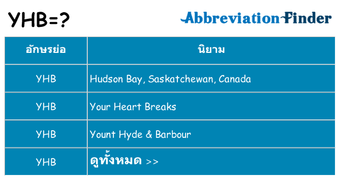 อะไรไม่ yhb ถึง