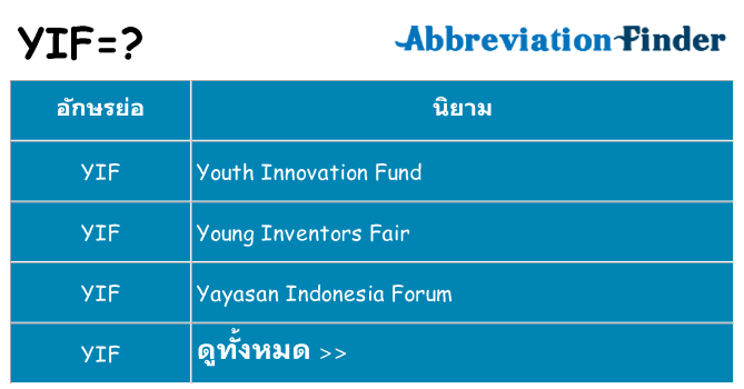 อะไรไม่ yif ถึง