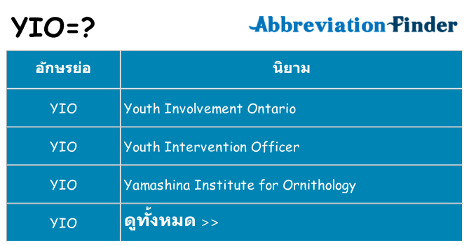 อะไรไม่ yio ถึง