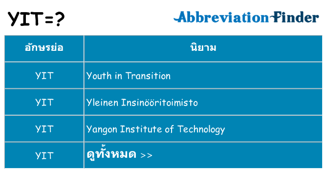 อะไรไม่ yit ถึง