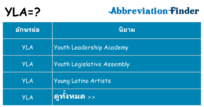 อะไรไม่ yla ถึง