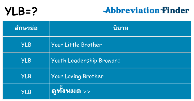 อะไรไม่ ylb ถึง