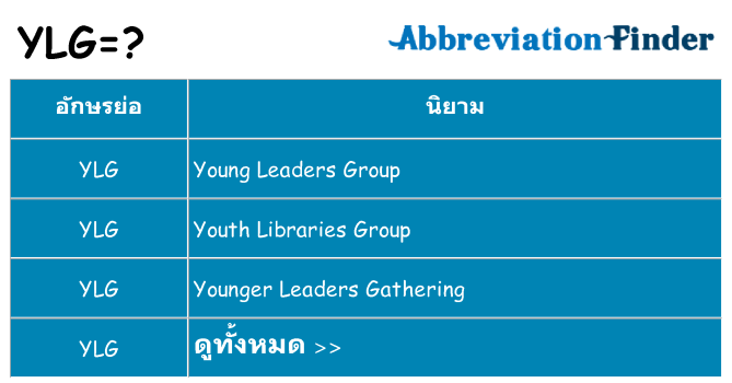 อะไรไม่ ylg ถึง