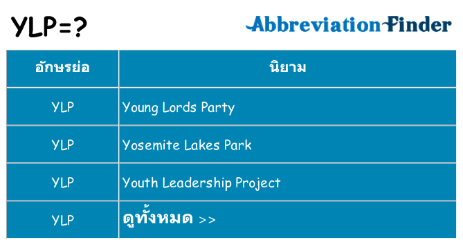 อะไรไม่ ylp ถึง