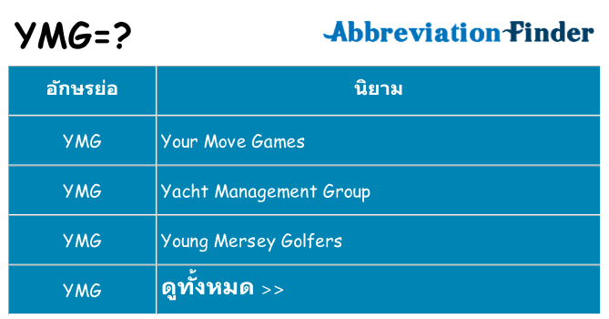 อะไรไม่ ymg ถึง