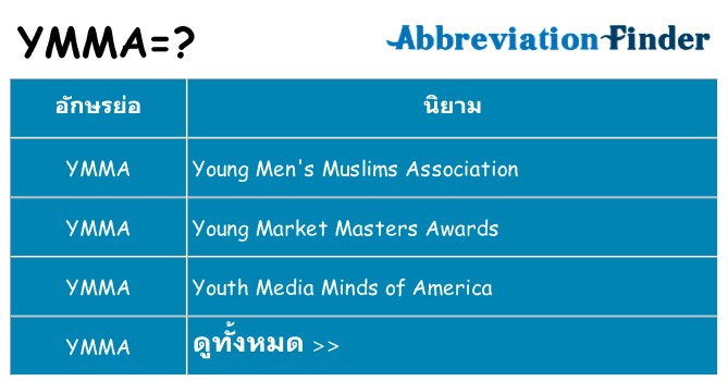 อะไรไม่ ymma ถึง