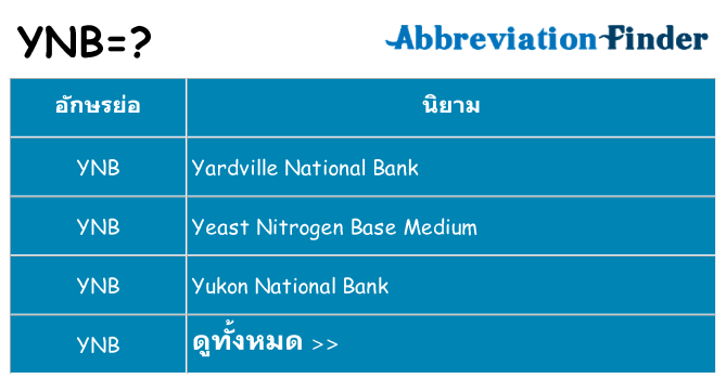 อะไรไม่ ynb ถึง