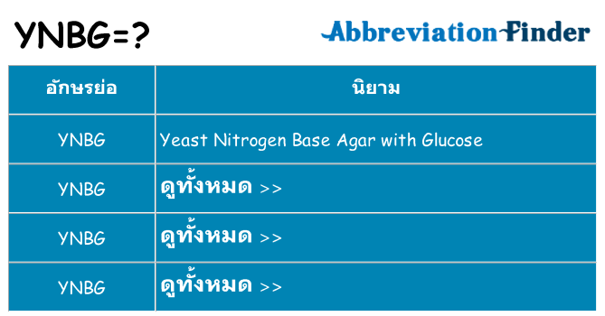 อะไรไม่ ynbg ถึง