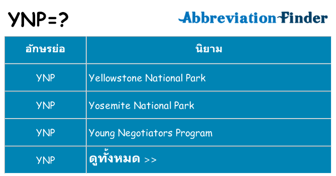 อะไรไม่ ynp ถึง