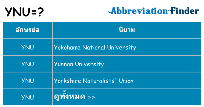 อะไรไม่ ynu ถึง