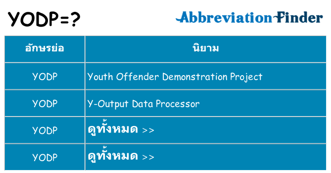 อะไรไม่ yodp ถึง