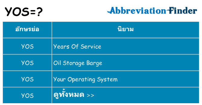 อะไรไม่ yos ถึง