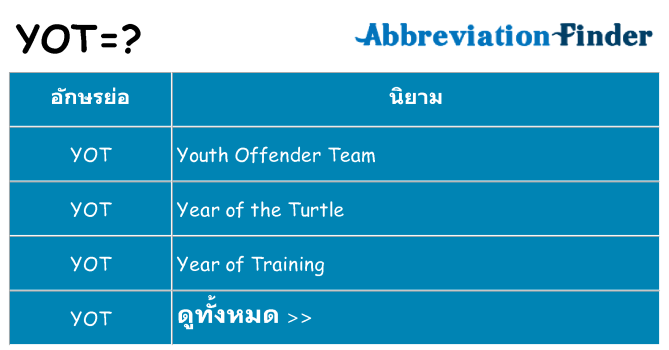 อะไรไม่ yot ถึง
