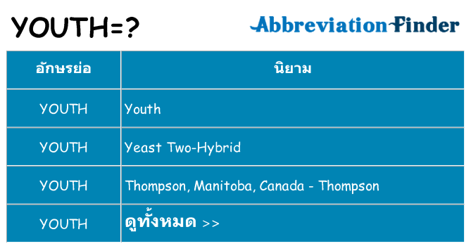 อะไรไม่ youth ถึง