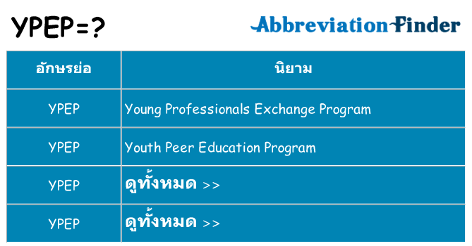 อะไรไม่ ypep ถึง