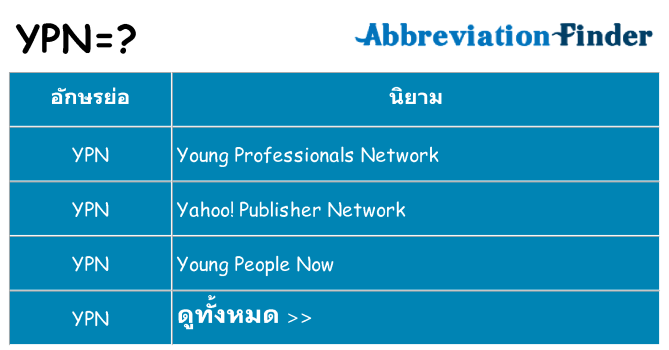 อะไรไม่ ypn ถึง