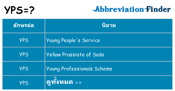 อะไรไม่ yps ถึง