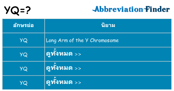 อะไรไม่ yq ถึง