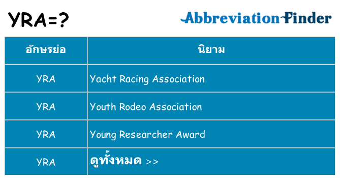 อะไรไม่ yra ถึง