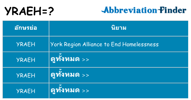 อะไรไม่ yraeh ถึง