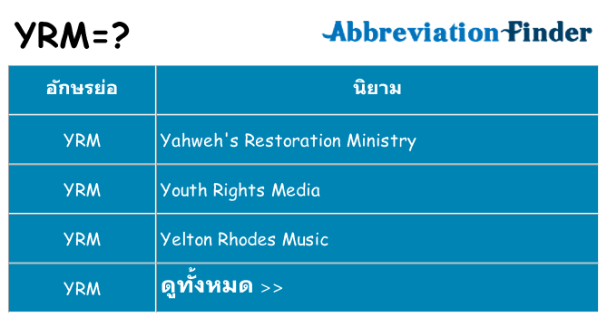 อะไรไม่ yrm ถึง