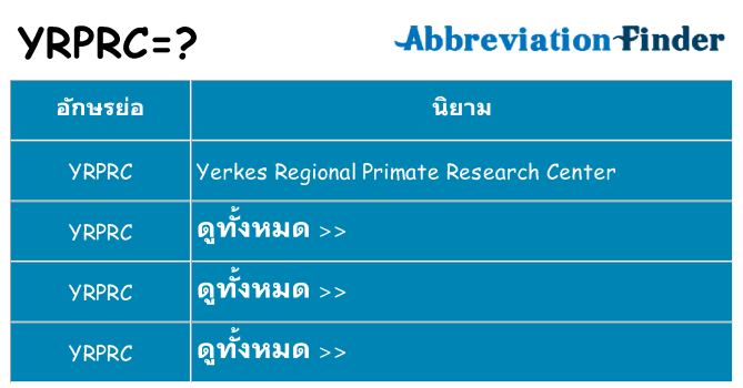 อะไรไม่ yrprc ถึง