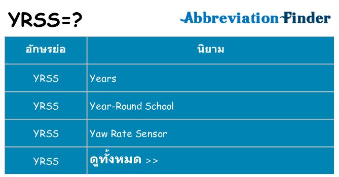 อะไรไม่ yrss ถึง