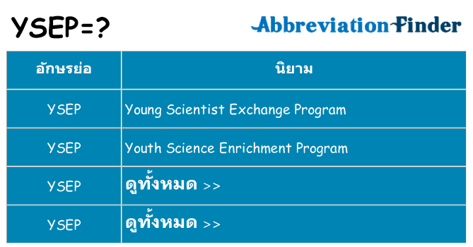 อะไรไม่ ysep ถึง