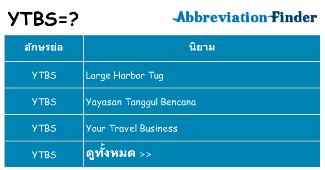 อะไรไม่ ytbs ถึง