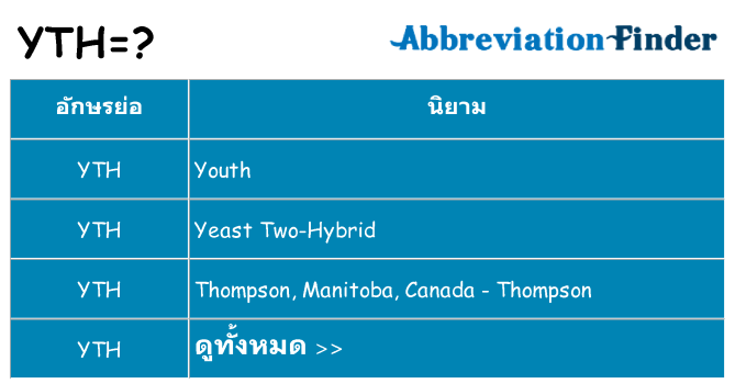อะไรไม่ yth ถึง