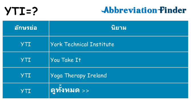 อะไรไม่ yti ถึง