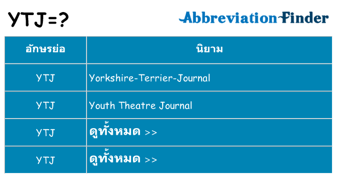 อะไรไม่ ytj ถึง