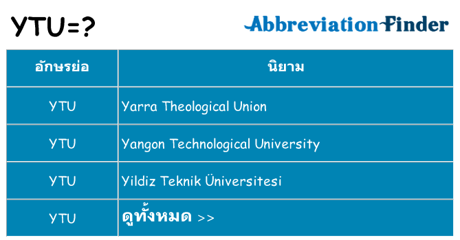 อะไรไม่ ytu ถึง