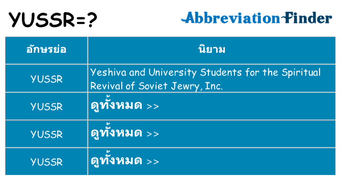 อะไรไม่ yussr ถึง