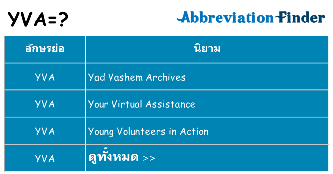 อะไรไม่ yva ถึง
