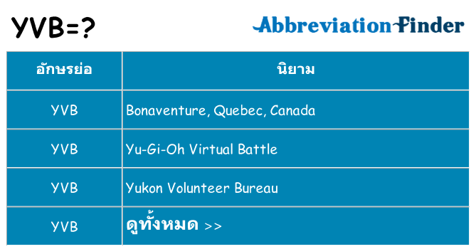อะไรไม่ yvb ถึง