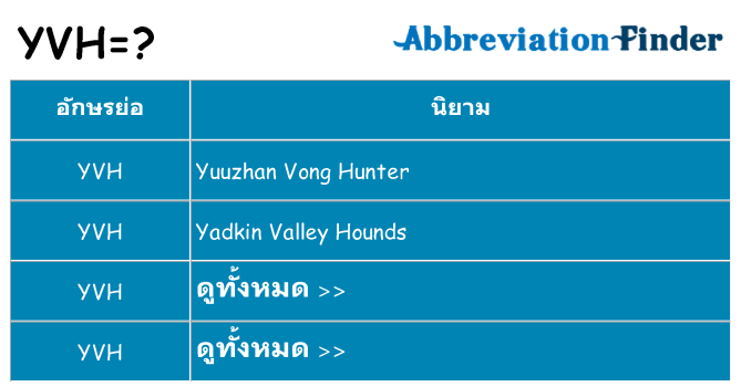 อะไรไม่ yvh ถึง