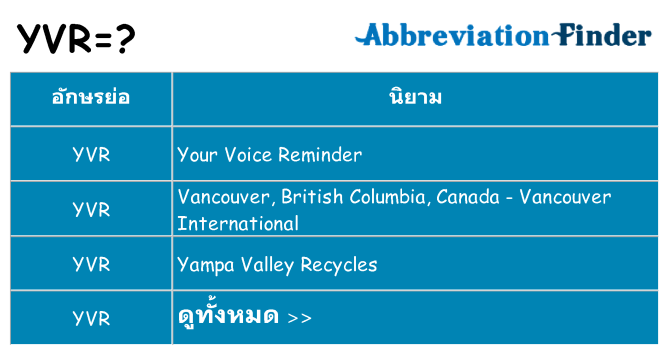 อะไรไม่ yvr ถึง