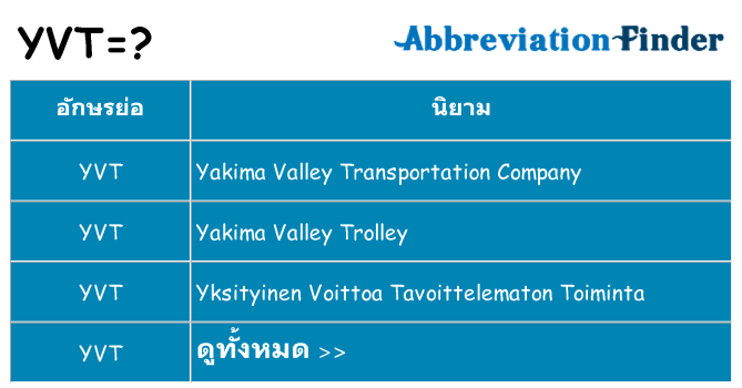 อะไรไม่ yvt ถึง