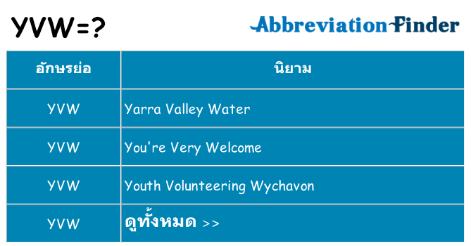 อะไรไม่ yvw ถึง
