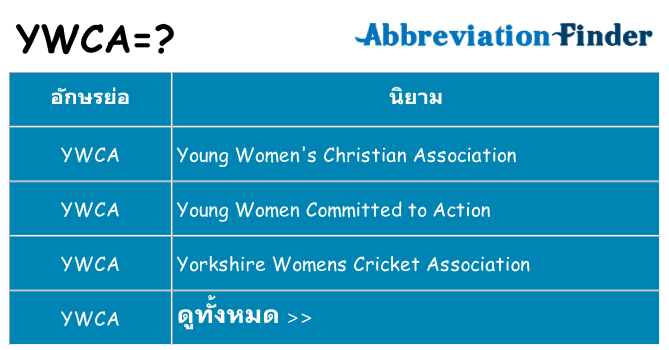 อะไรไม่ ywca ถึง