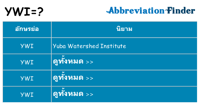 อะไรไม่ ywi ถึง