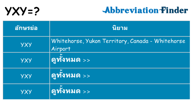 อะไรไม่ yxy ถึง