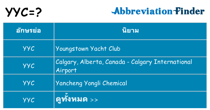 อะไรไม่ yyc ถึง